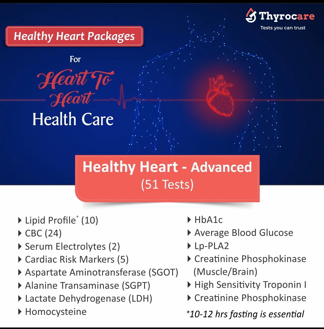 Thyrocare Diagnostics Centre